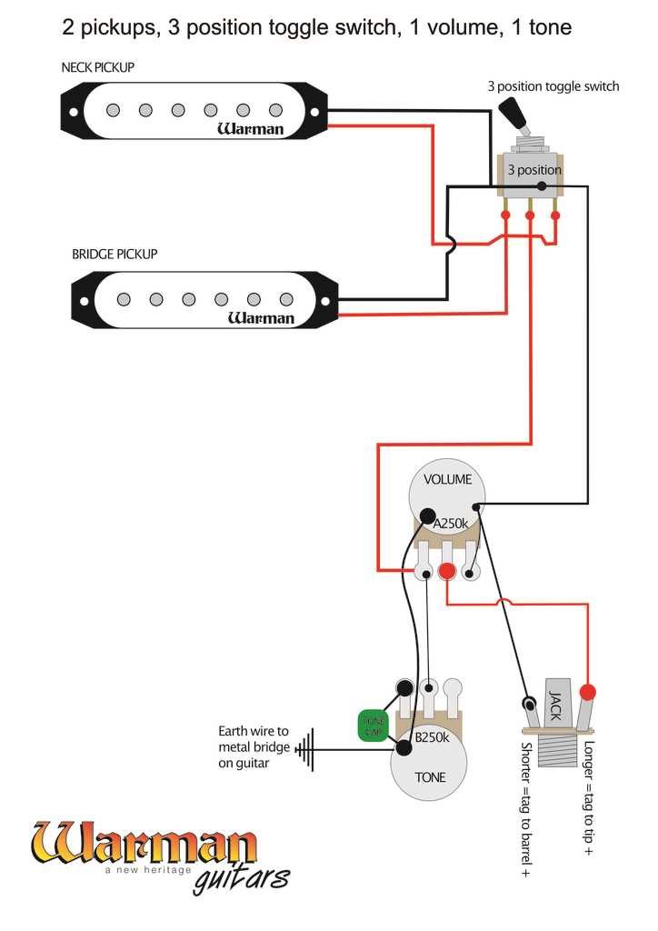 1 pickup 1 volume 1 tone wiring diagram 1 pickup 1 volume 1 tone wiring diagram