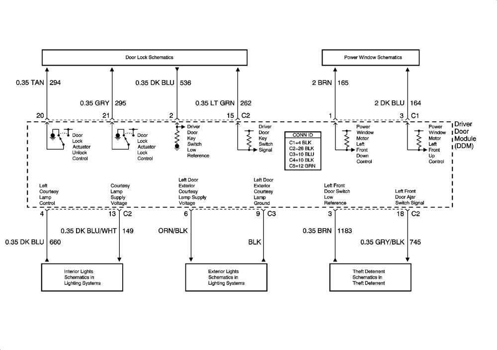 2005 silverado power window wiring diagram 2005 silverado power window wiring diagram